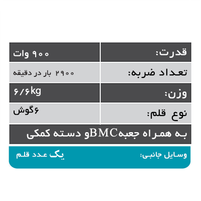چکش تخریب 6 کیلویی PM مدل 0810
