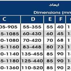جک دنده ای ۱۰ تن طرح چک